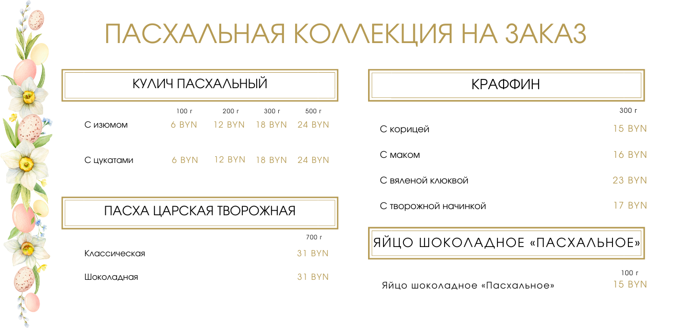 Пасхальная коллекция к Католической и Православной Пасхе на заказ: Фотография